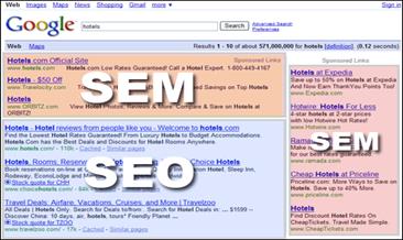 http://www.icesi.edu.co/blogs_estudiantes/santiagosanz/files/2011/04/search-engine-marketing1.png